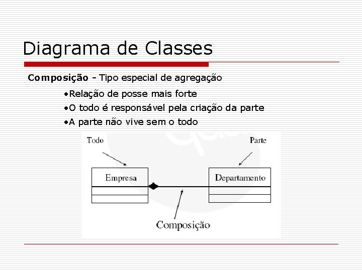 Diagrama de Classes Composição - Tipo especial de agregação • Relação de posse mais Diagrama de Classes Composição - Tipo especial de agregação • Relação de posse mais