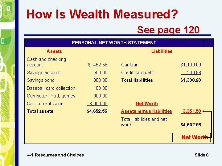 How Is Wealth Measured? See page 120 PERSONAL NET WORTH STATEMENT Assets Cash and