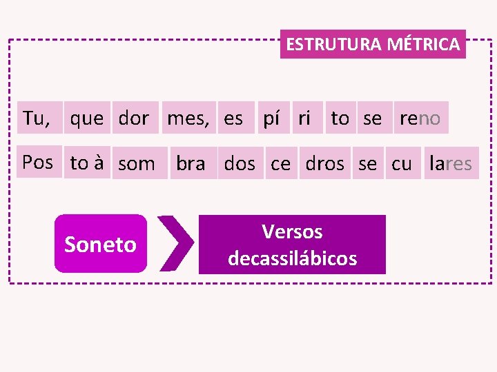 ESTRUTURA MÉTRICA Tu, que dor mes, es pí ri to se reno Pos to