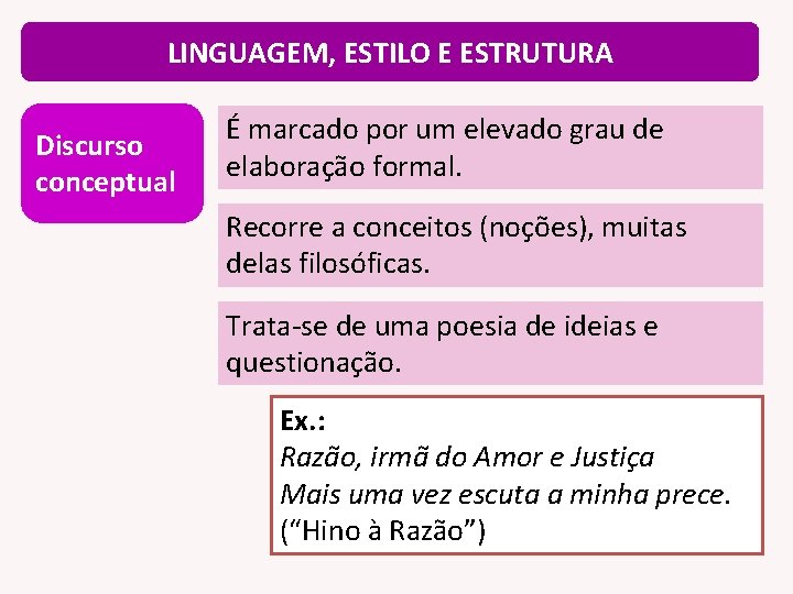 LINGUAGEM, ESTILO E ESTRUTURA Discurso conceptual É marcado por um elevado grau de elaboração
