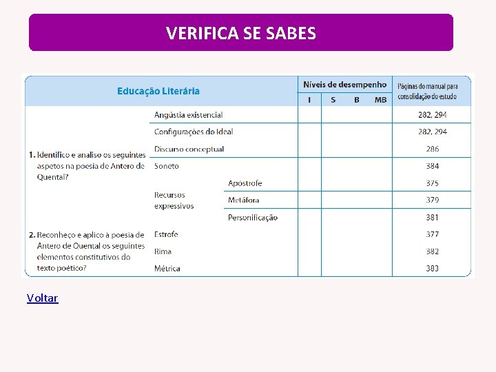 VERIFICA SE SABES Voltar 