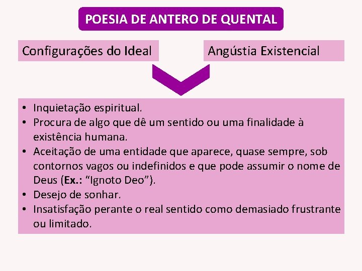 POESIA DE ANTERO DE QUENTAL Configurações do Ideal Angústia Existencial • Inquietação espiritual. •