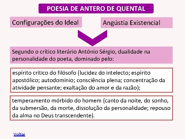 POESIA DE ANTERO DE QUENTAL Configurações do Ideal Angústia Existencial Segundo o crítico literário