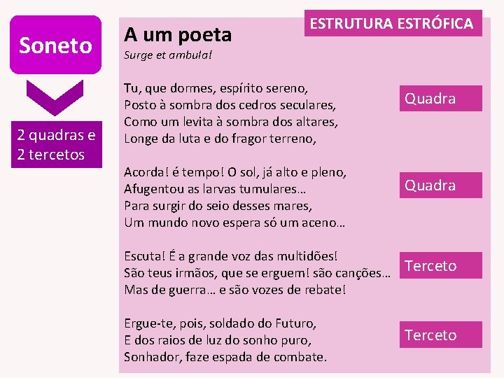 ANTERO DE QUENTAL Sonetos Completos SNTESE DA UNIDADE