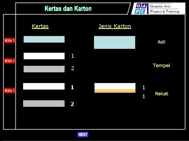 Kertas Jenis Karton Asli 1 Tempel 2 1 1 2 2 Rekat 