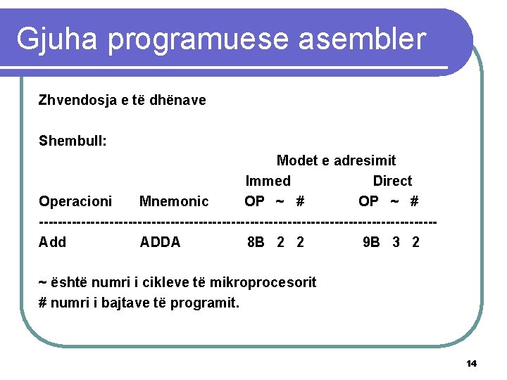 Gjuha programuese asembler Zhvendosja e të dhënave Shembull: Modet e adresimit Immed Direct Operacioni