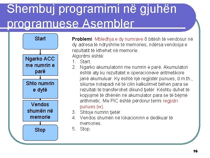 Shembuj programimi në gjuhën programuese Asembler Start Ngarko ACC me numrin e parë Shto