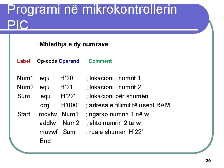 Programi në mikrokontrollerin PIC ; Mbledhja e dy numrave Label Op-code Operand Num 1