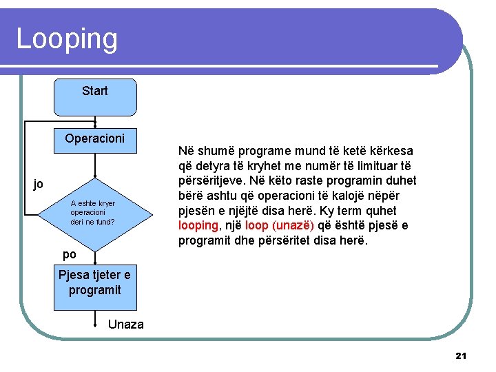 Looping Start Operacioni jo A eshte kryer operacioni deri ne fund? Në shumë programe