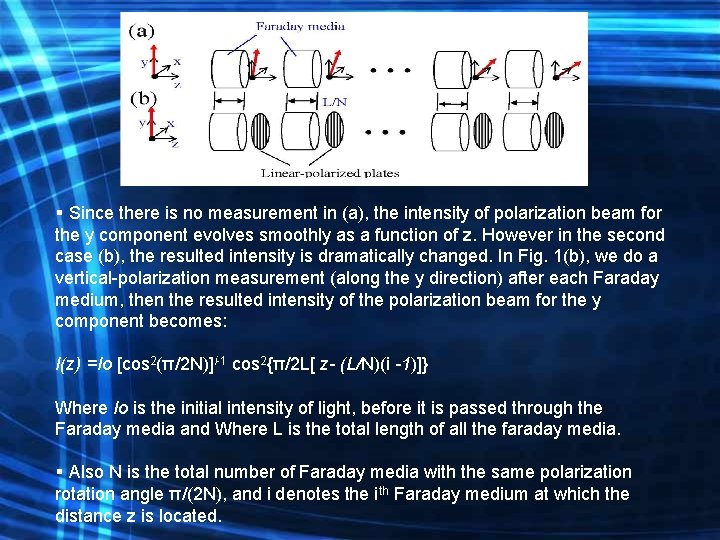 § Since there is no measurement in (a), the intensity of polarization beam for