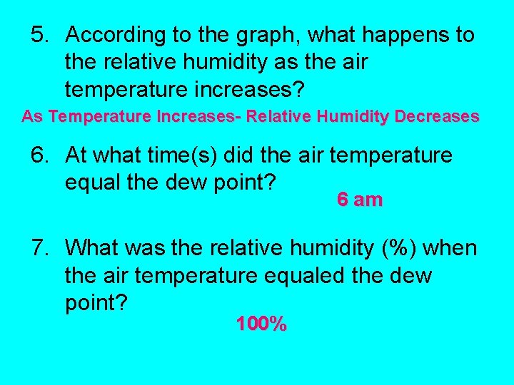 5. According to the graph, what happens to the relative humidity as the air