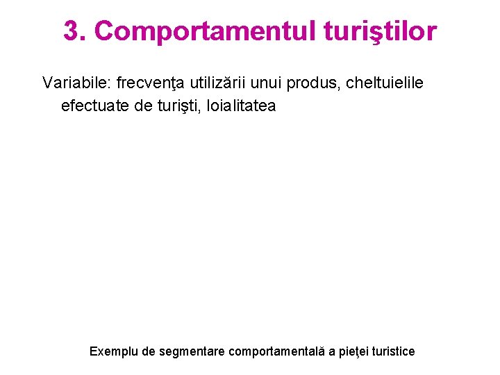 3. Comportamentul turiştilor Variabile: frecvenţa utilizării unui produs, cheltuielile efectuate de turişti, loialitatea Exemplu