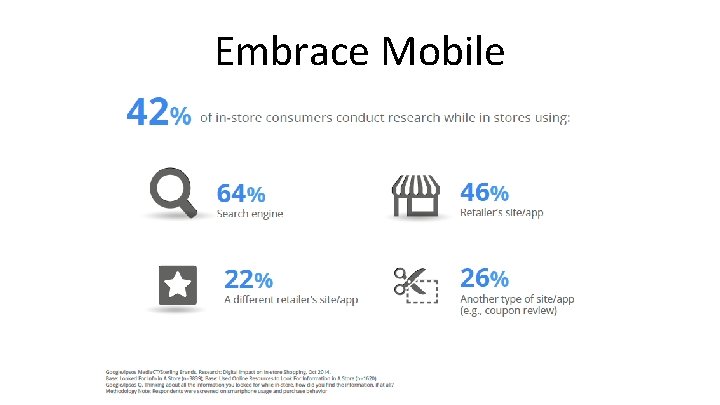 Embrace Mobile 