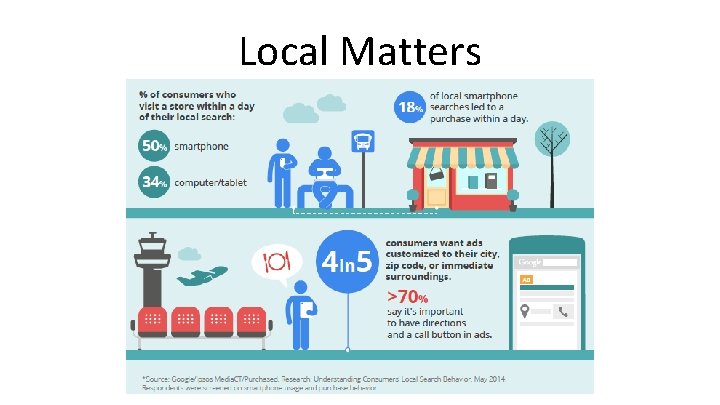 Local Matters 
