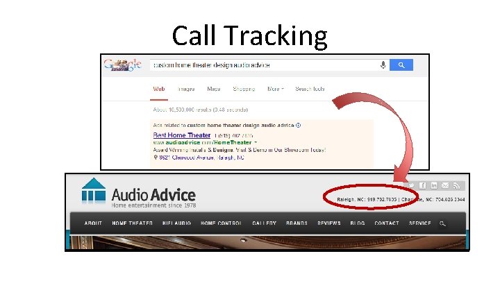 Call Tracking 