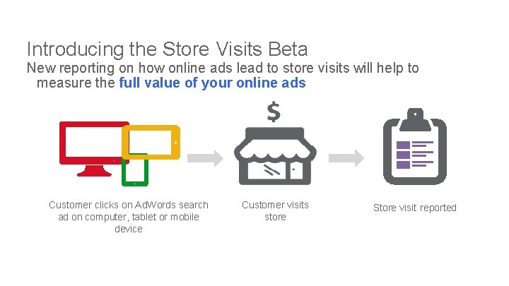 Introducing the Store Visits Beta New reporting on how online ads lead to store
