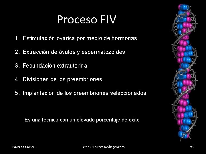 Proceso FIV 1. Estimulación ovárica por medio de hormonas 2. Extracción de óvulos y