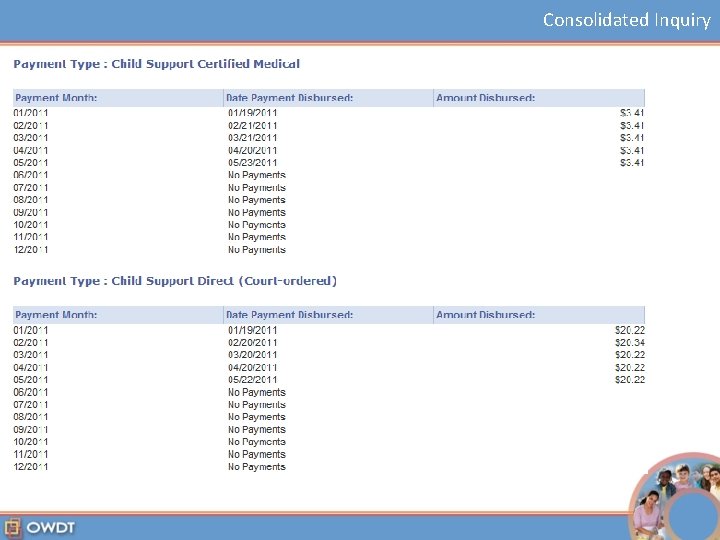 Consolidated Inquiry 