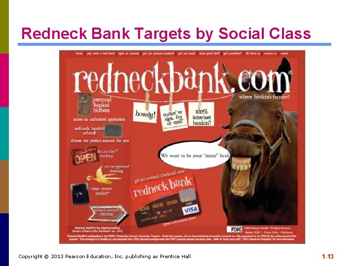 Redneck Bank Targets by Social Class Copyright © 2013 Pearson Education, Inc. publishing as