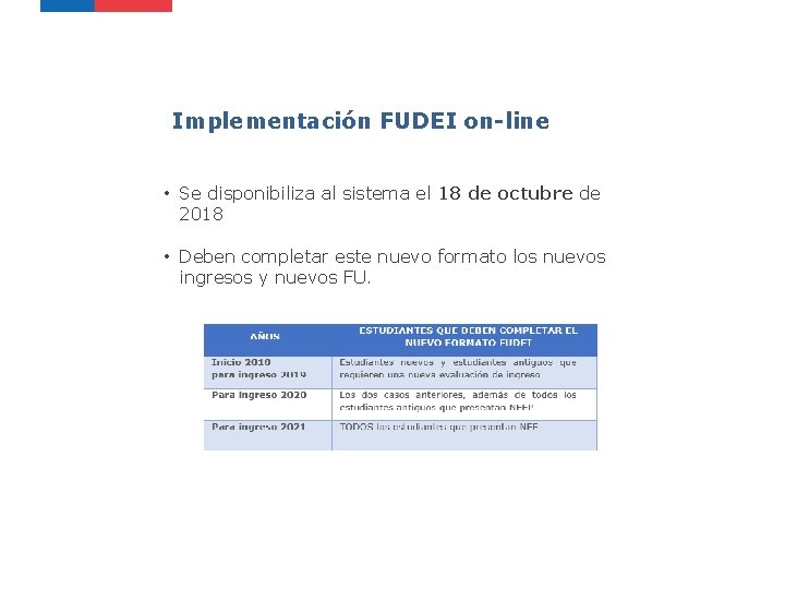 Implementación FUDEI on-line • Se disponibiliza al sistema el 18 de octubre de 2018