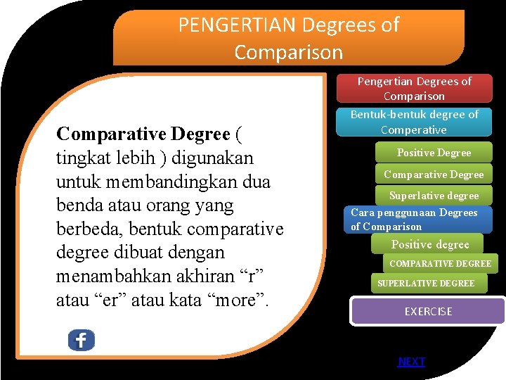 PENGERTIAN Degrees of Comparison Comparative Degree ( tingkat lebih ) digunakan untuk membandingkan dua