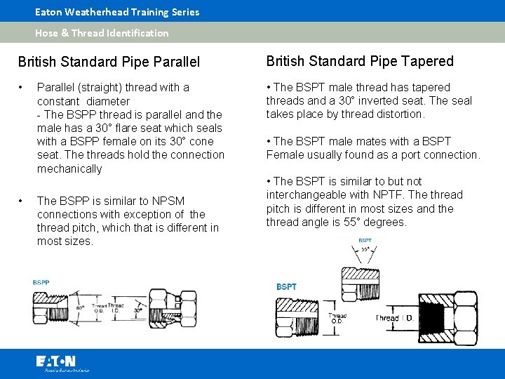 Eaton Weatherhead Training Series Hose & Thread Identification British Standard Pipe Parallel British Standard