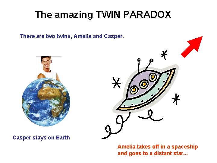 The amazing TWIN PARADOX There are two twins, Amelia and Casper stays on Earth The amazing TWIN PARADOX There are two twins, Amelia and Casper stays on Earth