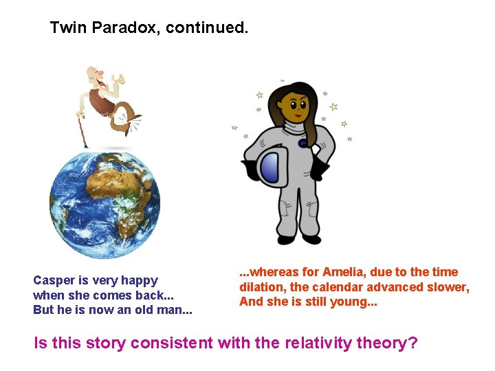 Twin Paradox, continued. Casper is very happy when she comes back. . . But Twin Paradox, continued. Casper is very happy when she comes back. . . But