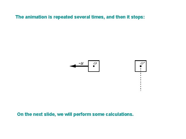 The animation is repeated several times, and then it stops: On the next slide, The animation is repeated several times, and then it stops: On the next slide,