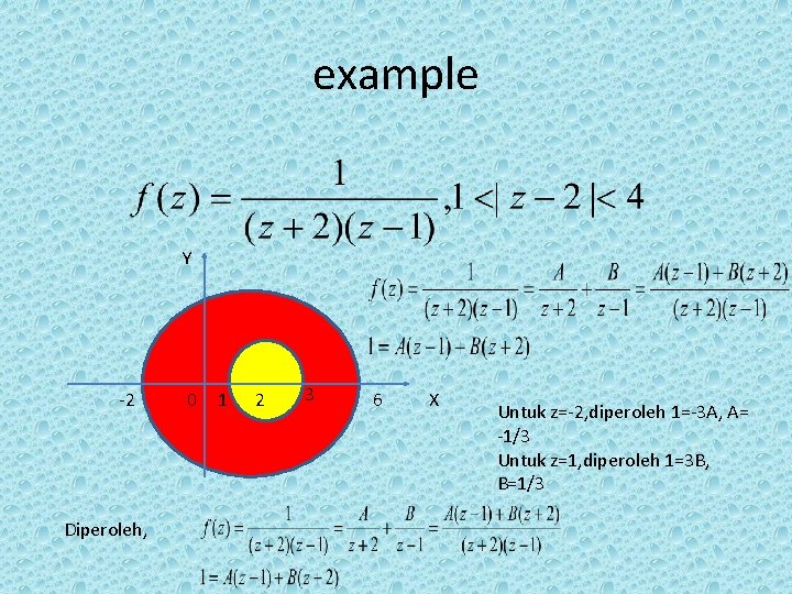 example Y -2 Diperoleh, 0 1 2 3 6 X Untuk z=-2, diperoleh 1=-3 example Y -2 Diperoleh, 0 1 2 3 6 X Untuk z=-2, diperoleh 1=-3