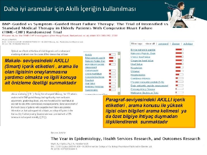 Daha iyi aramalar için Akıllı İçeriğin kullanılması Makale- seviyesindeki AKILLI (Smart) içerik etiketleri ,