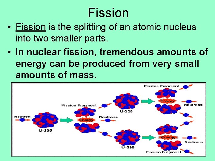 Fission • Fission is the splitting of an atomic nucleus into two smaller parts.