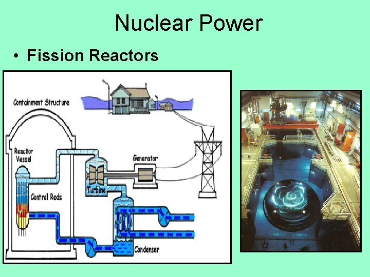 Nuclear Power • Fission Reactors 