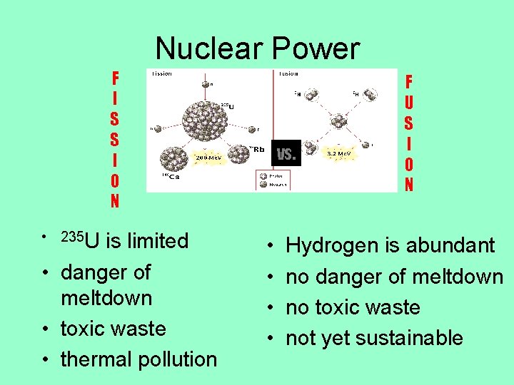 Nuclear Power F I S S I O N • 235 U is limited