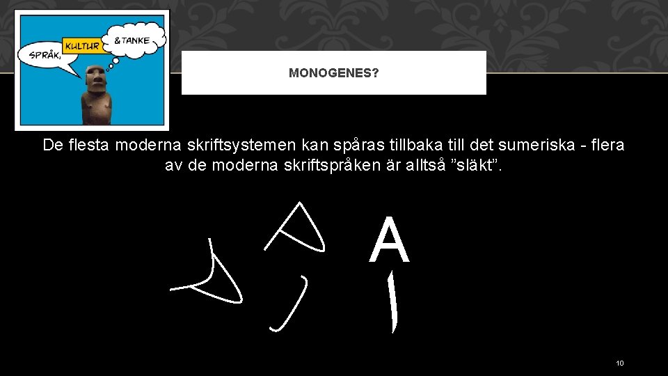 MONOGENES? De flesta moderna skriftsystemen kan spåras tillbaka till det sumeriska - flera av