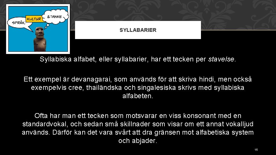 SYLLABARIER Syllabiska alfabet, eller syllabarier, har ett tecken per stavelse. Ett exempel är devanagarai,