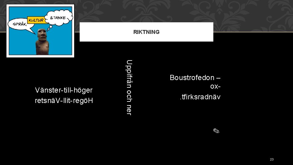 RIKTNING Uppifrån och ner Vänster-till-höger retsnäV-llit-regöH Boustrofedon – ox. tfirksradnäv ✎ 23 