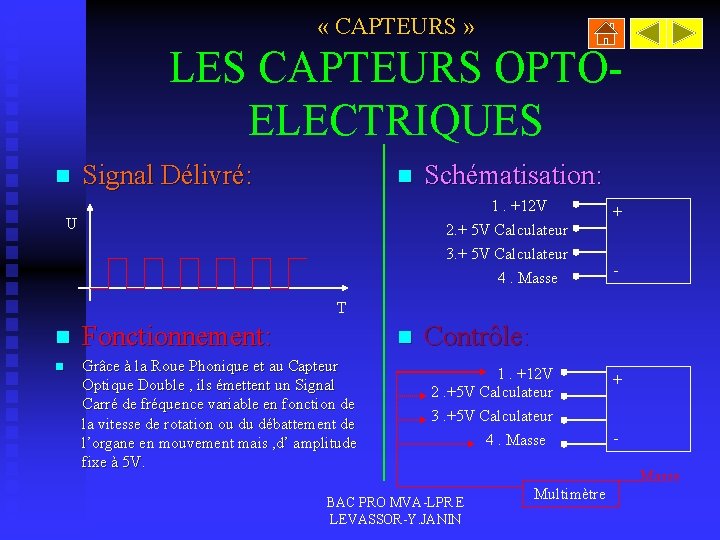  « CAPTEURS » LES CAPTEURS OPTOELECTRIQUES n Signal Délivré: n Schématisation: 1. +12