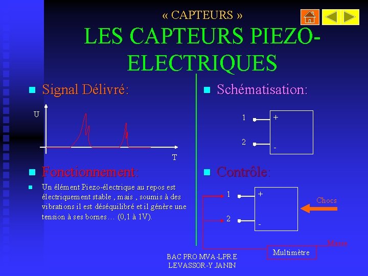  « CAPTEURS » LES CAPTEURS PIEZOELECTRIQUES n Signal Délivré: n Schématisation: U 1