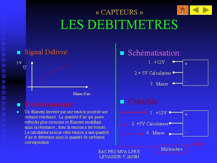  « CAPTEURS » LES DEBITMETRES n 5 V Signal Délivré: n Schématisation: 1.