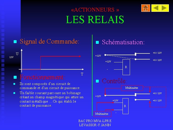  «ACTIONNEURS » LES RELAIS n 12 V Signal de Commande: n Schématisation: +0