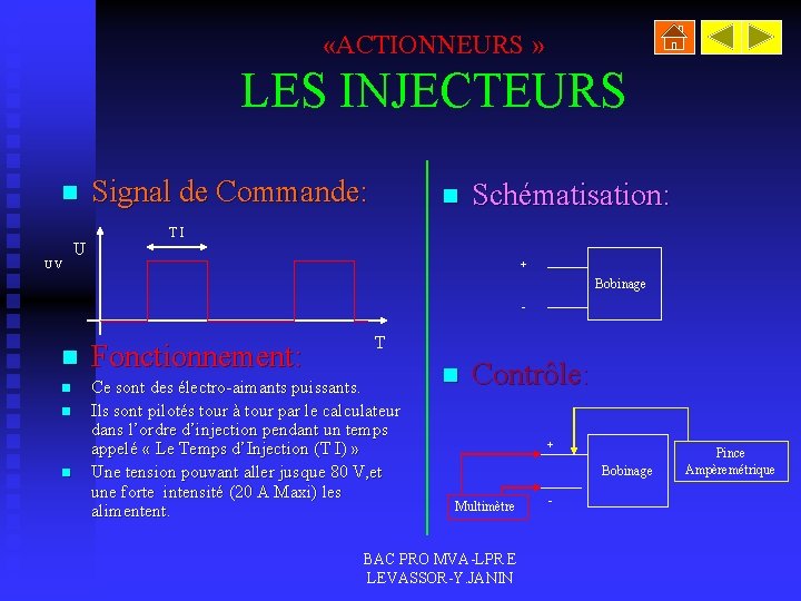  «ACTIONNEURS » LES INJECTEURS n U V U Signal de Commande: n Schématisation: