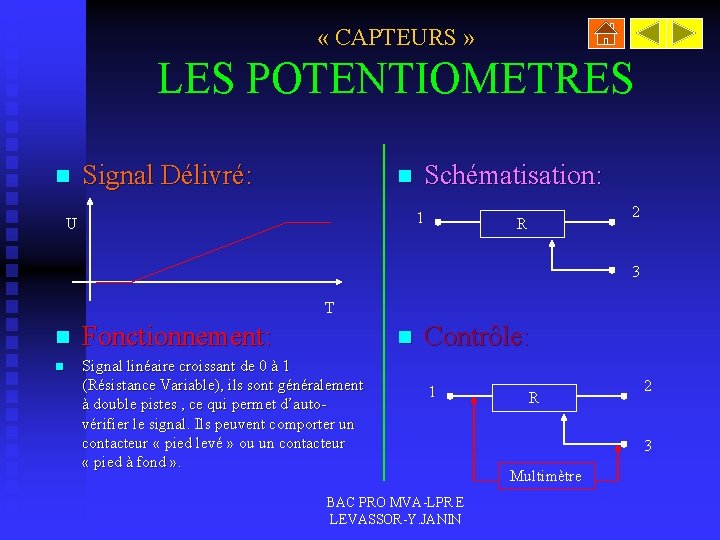 « CAPTEURS » LES POTENTIOMETRES n Signal Délivré: Schématisation: n 1 U 2 « CAPTEURS » LES POTENTIOMETRES n Signal Délivré: Schématisation: n 1 U 2