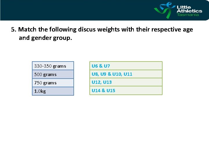 5. Match the following discus weights with their respective age and gender group. 330