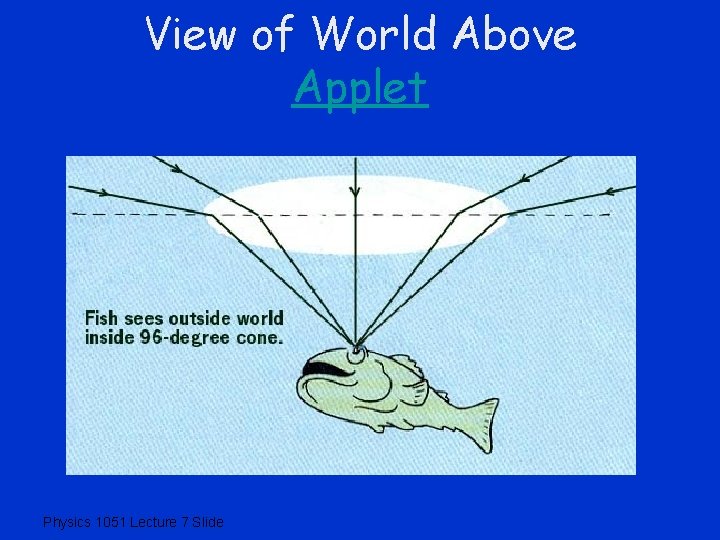 View of World Above Applet Physics 1051 Lecture 7 Slide 