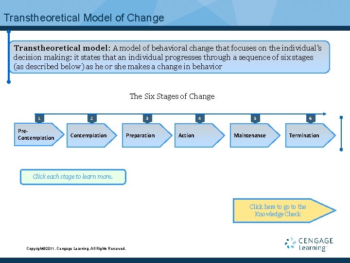 Transtheoretical Model of Change Transtheoretical model: A model of behavioral change that focuses on