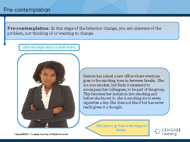 Pre-contemplation: In this stage of the behavior change, you are unaware of the problem,