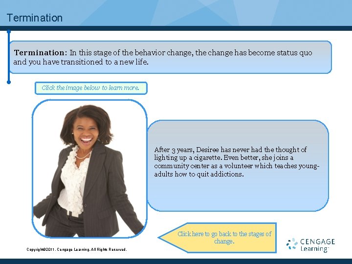 Termination: In this stage of the behavior change, the change has become status quo