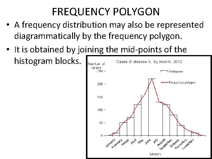 FREQUENCY POLYGON • A frequency distribution may also be represented diagrammatically by the frequency FREQUENCY POLYGON • A frequency distribution may also be represented diagrammatically by the frequency