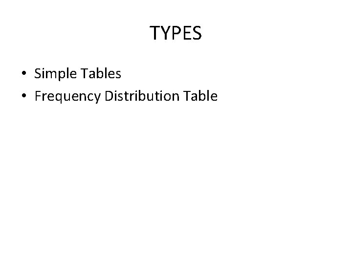 TYPES • Simple Tables • Frequency Distribution Table TYPES • Simple Tables • Frequency Distribution Table
